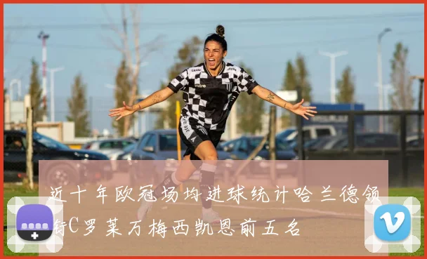 近十年欧冠场均进球统计哈兰德领衔C罗莱万梅西凯恩前五名